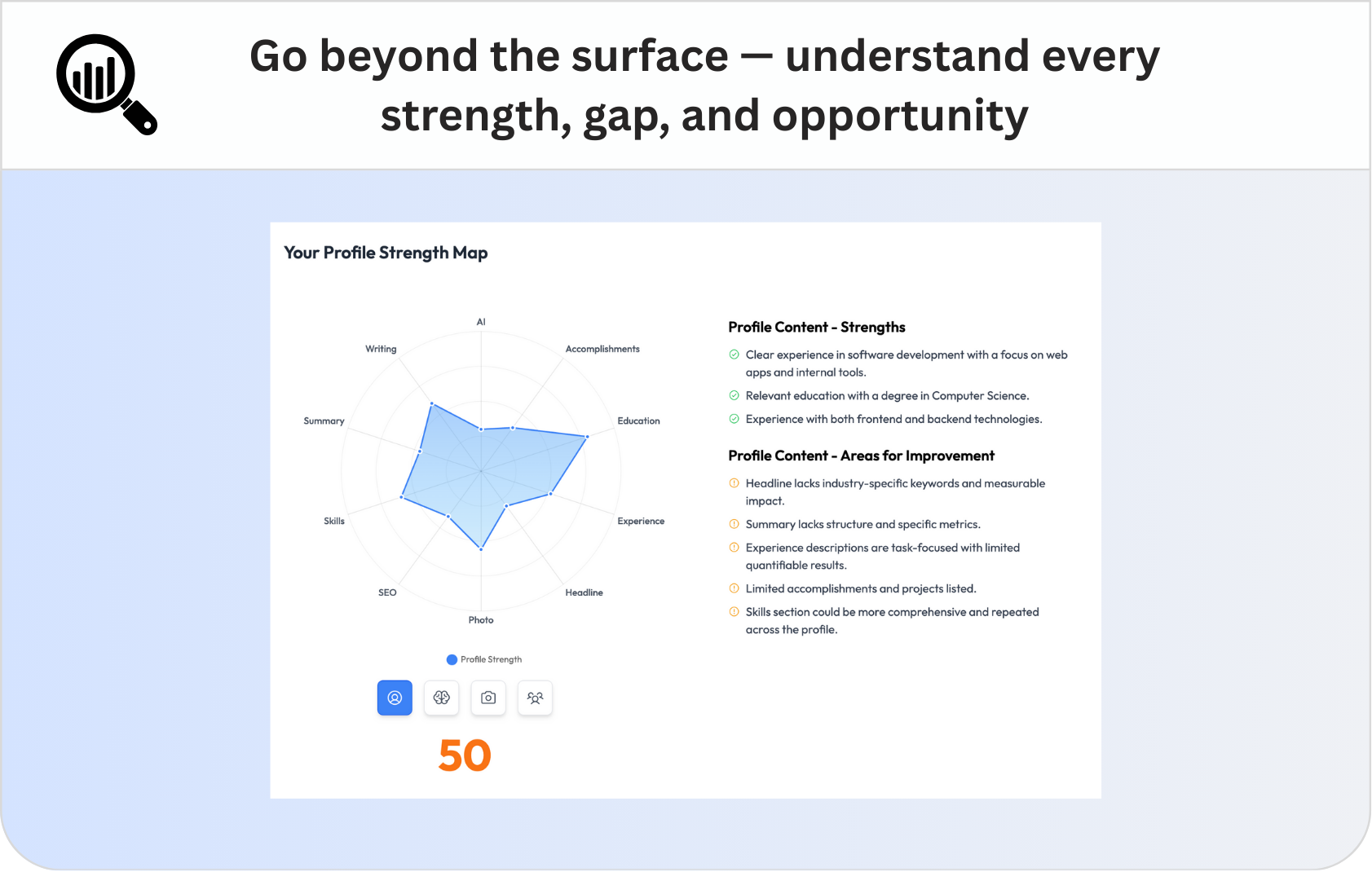 LinkedIn Profiler Feature 3