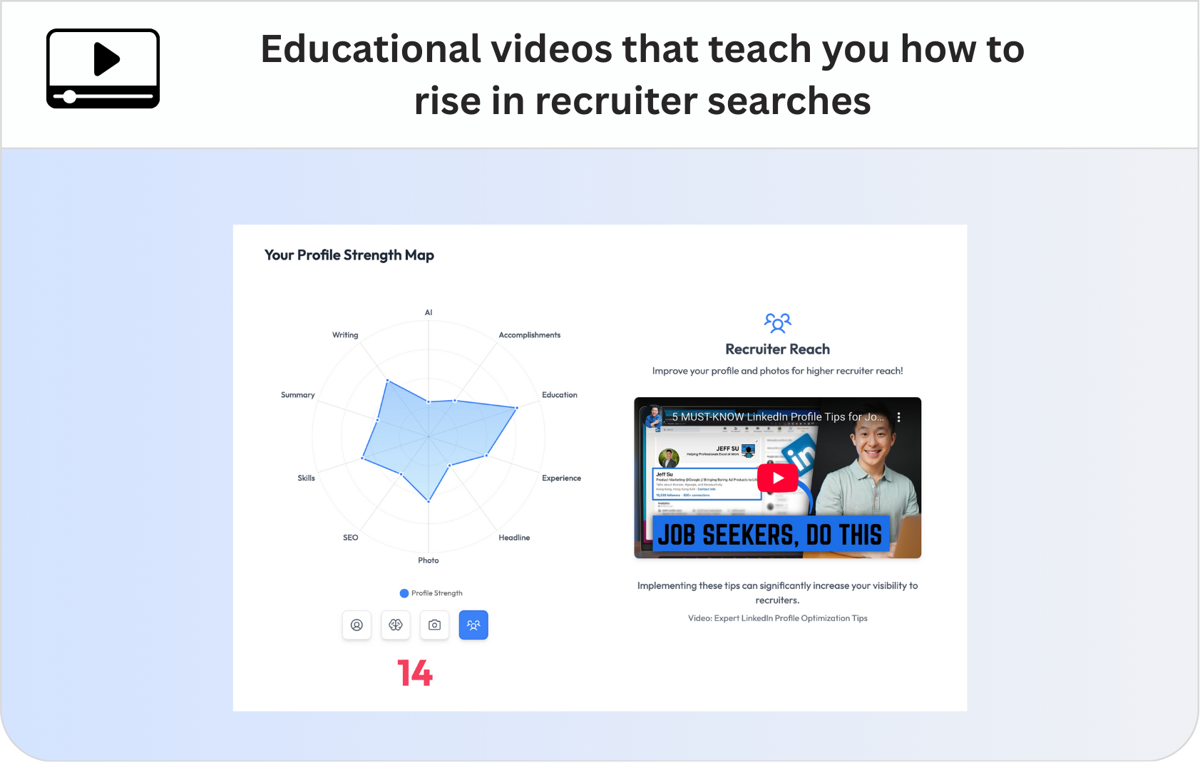 LinkedIn Profiler Feature 5